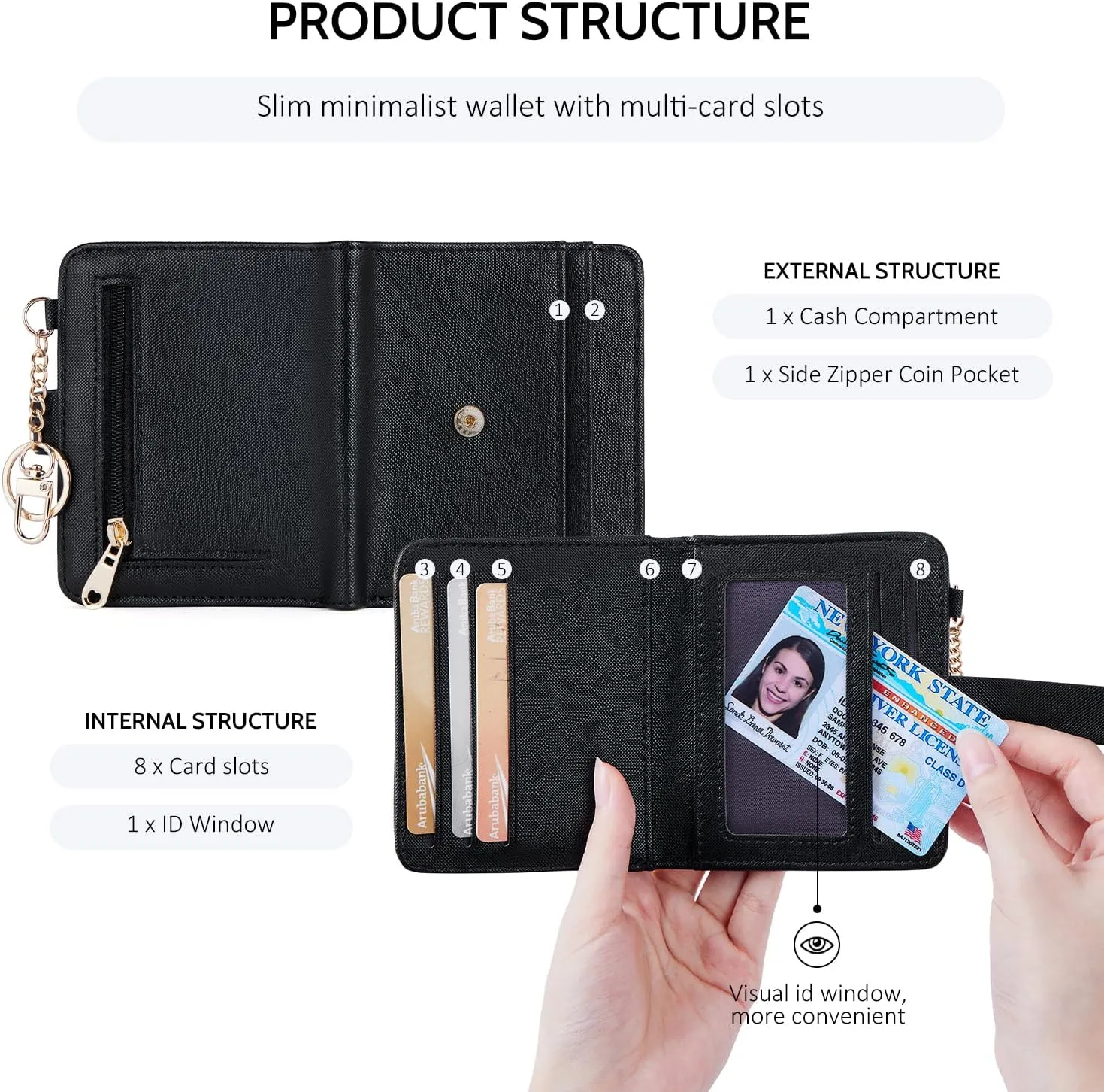 POIUGOYA Slim Wallet for Women,RFID Blocking Bifold Credit Card Holder with Zipper Coin Pocket,ID Window,Keychain